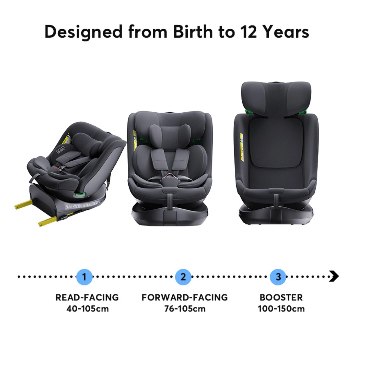 Autositz 0-12 Jahre mit ISOFIX