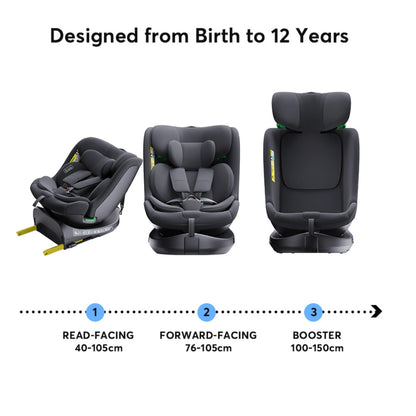 Autositz 0-12 Jahre mit ISOFIX