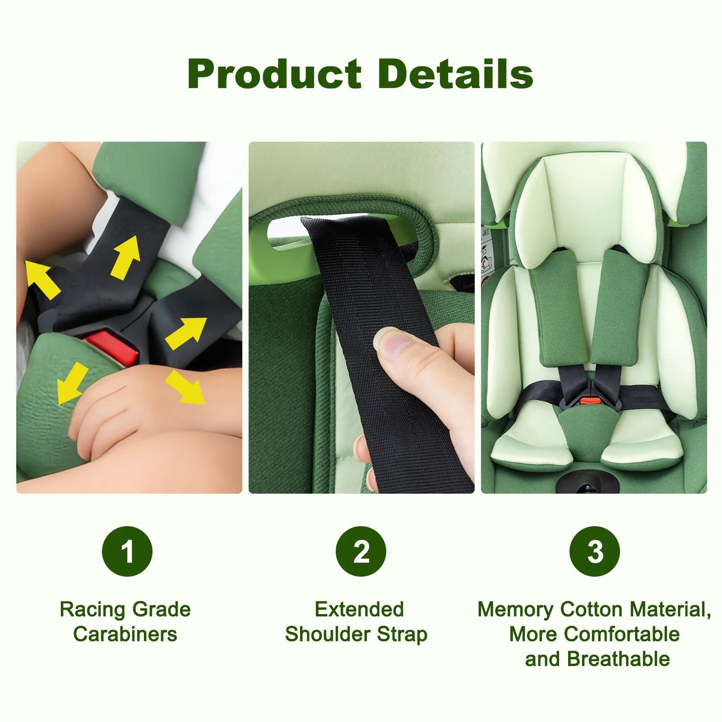 360 Grad Kindersitz mit ISOFIX 40-150cm ( 0-12 Jahre, 0-36 kg)
