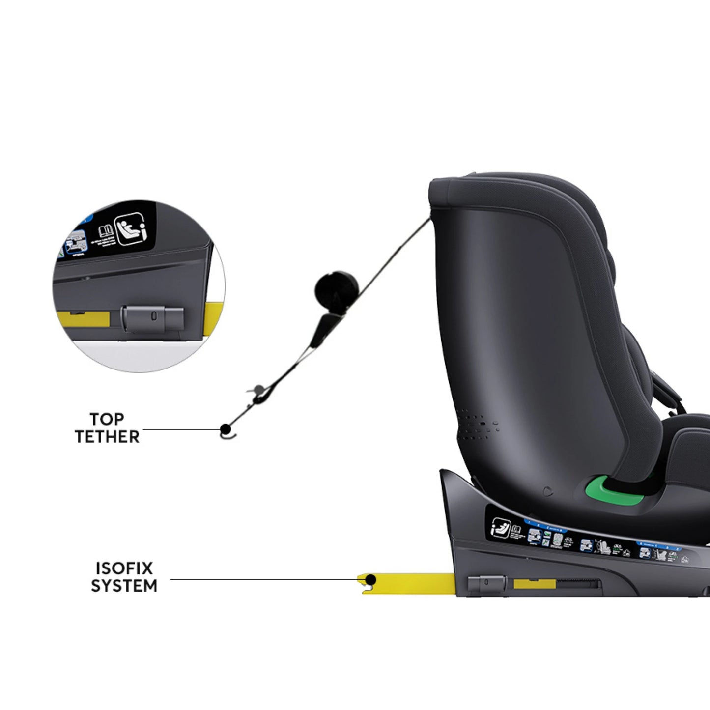 Autositz 0-12 Jahre mit ISOFIX
